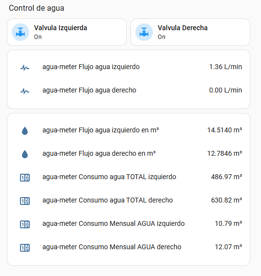 Control hidráulico — proyecto real